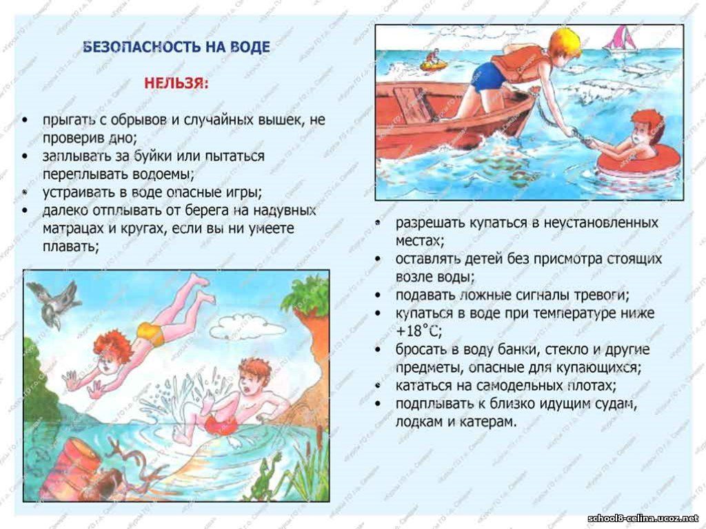 Памятка. Безопасность на воде.